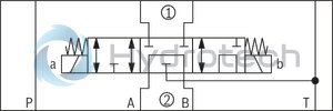 technical illustration-R900945999-Direct-controlled directional slide valve with solenoid actuation Sandwich plate valve As stop straight-through valve or stop straight-through short circuit valve Porting pattern according to DIN&nbsp;24340 form&nbsp;A (without locating hole), (standard) Porting pattern according to ISO&nbsp;4401-03-02-0-05 (with locating hole) Wet-pin AC or DC solenoids Manual override, optional
