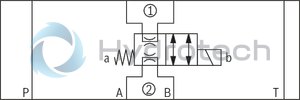 technical illustration-R900945999-Direct-controlled directional slide valve with solenoid actuation Sandwich plate valve As stop straight-through valve or stop straight-through short circuit valve Porting pattern according to DIN&nbsp;24340 form&nbsp;A (without locating hole), (standard) Porting pattern according to ISO&nbsp;4401-03-02-0-05 (with locating hole) Wet-pin AC or DC solenoids Manual override, optional
