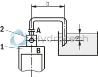 technical illustration-R900964465-Size 40, A → B, hydraulically actuated