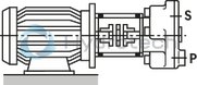 technical illustration-R900490630-Radial piston pump, size 1.0 ccm, pressure 450 bar for industrial applications, open circuit