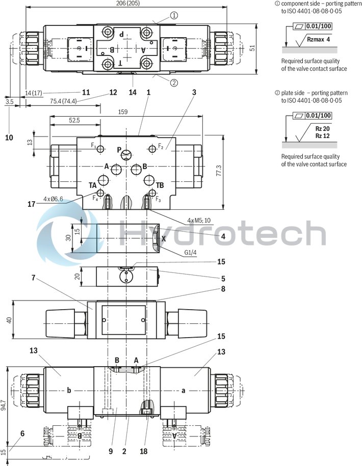 technical illustration-R901365483-Size 10, symbol E68, with solenoid actuation, 110 VAC 50/60Hz