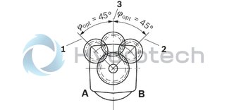 technical illustration-R902160046-Large variety of available nominal sizes allows exact adjustment to the application High power density Very high total efficiency High starting efficiency Working ports SAE flange or thread Optional with integrated pressure relief valve Optional with mounted addifitonal valve: counterbalance valve (BVD/BVE), flushing and boost-pressure valve Bent-axis design