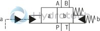 technical illustration-R901018683-Size 25, symbol Q, with hydraulic actuation