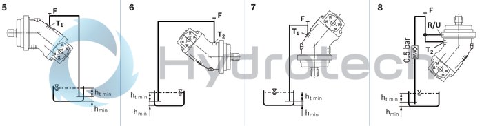 technical illustration-R902160930-Large variety of available nominal sizes allows exact adjustment to the application High power density Very high total efficiency High starting efficiency Working ports SAE flange or thread Optional with integrated pressure relief valve Optional with mounted addifitonal valve: counterbalance valve (BVD/BVE), flushing and boost-pressure valve Bent-axis design

