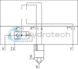 technical illustration-R901400309-2 area ratios 4 different springs 6 different cracking pressures