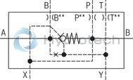 technical illustration-R900457388-For subplate mounting Porting pattern according to ISO&nbsp;5781-06-07-0-00 (NG10), ISO&nbsp;5781-08-10-0-00 (NG20), ISO&nbsp;5781-10-13-0-00 (NG32) For threaded connection For the leakage-free blocking of one actuator port Attachment possibility for directional spool valve or directional seat valve, optional Pilot oil return, external Version with pre-opening for dampened release, optional Various cracking pressures, optional Check valve installation sets available individually Corrosion-protected design

