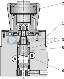technical illustration-R900459500-For subplate mounting For threaded connection for block installation lockable rotary knob