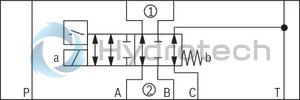 technical illustration-R900945999-Direct-controlled directional slide valve with solenoid actuation Sandwich plate valve As stop straight-through valve or stop straight-through short circuit valve Porting pattern according to DIN&nbsp;24340 form&nbsp;A (without locating hole), (standard) Porting pattern according to ISO&nbsp;4401-03-02-0-05 (with locating hole) Wet-pin AC or DC solenoids Manual override, optional
