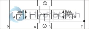 technical illustration-R900945999-Direct-controlled directional slide valve with solenoid actuation Sandwich plate valve As stop straight-through valve or stop straight-through short circuit valve Porting pattern according to DIN&nbsp;24340 form&nbsp;A (without locating hole), (standard) Porting pattern according to ISO&nbsp;4401-03-02-0-05 (with locating hole) Wet-pin AC or DC solenoids Manual override, optional

