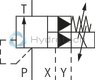 technical illustration-R901353020-Pilot-operated valves for system pressure limitation Controlled by proportional solenoid For subplate mounting and threaded connection: porting pattern according to ISO 6264 Maximum pressure relief function Valve and control electronics from a single source External control electronics (separate order)