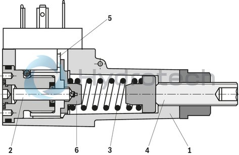 technical illustration-R901227564-400 bar micro switch with NC contact/NO contact function, device connector DIN EN 175301-803 (large cubic connector)