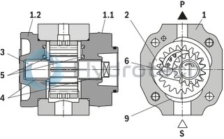 technical illustration-R900932269-INTERNAL GEAR PUMP, size 16, pressure 250 bar for industrial and mobile applications, open circuit