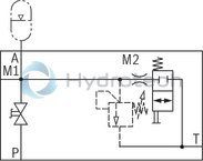 technical illustration-R978715560-Ready for connection Manual or electromagnetic unloading Large number of variants Compact design Direct operated pressure relief valve according to data sheet 50153
