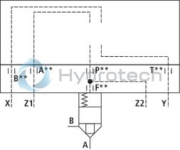 technical illustration-R901046548-2 area ratios 4 different springs 6 different cracking pressures