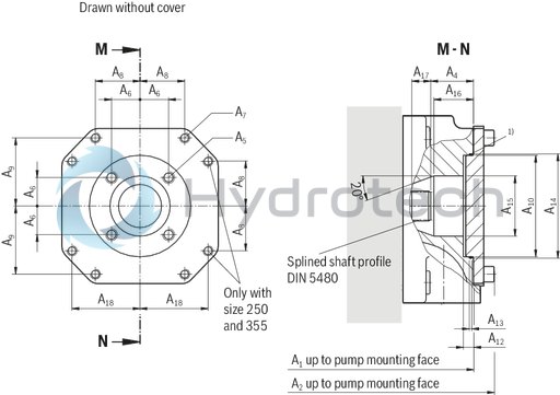 technical illustration-R901375786-A SYHDFEn-1X control system is used for the electro-hydraulic control of swivel angle, pressure and power (partially optional, see ordering code) of an axial piston variable displacement pump.<br>
The control system consists of the following components: A4VSO axial piston variable displacement pump optimized for the operation in the control system VT-DFPn-2X or VT-DFPFD-1X proportional valve as pilot valve with integrated electronics including inductive position transducer for valve position sensing. Position transducer for sensing the swivel angle Pressure transducer with suitable signal level and dynamics (optionally HM 20, separate order)