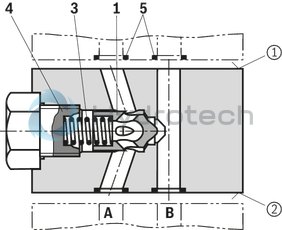 technical illustration-R901085992-Size 6, A1 → A2, B1 → B2, mechanically actuated