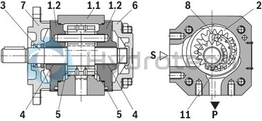 technical illustration-R900961556-Internal gear pump, size 11, pressure 350 bar for industrial applications, open circuit