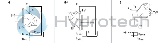 technical illustration-R902160744-Space-saving construction due to recessed mounting flange Easy to install, simply slide into the mechanical gearbox High power density Very high total efficiency High starting efficiency Optional with integrated pressure relief valve Optional with mounted addifitonal valve: counterbalance valve (BVD/BVE), flushing and boost-pressure valve Bent-axis design