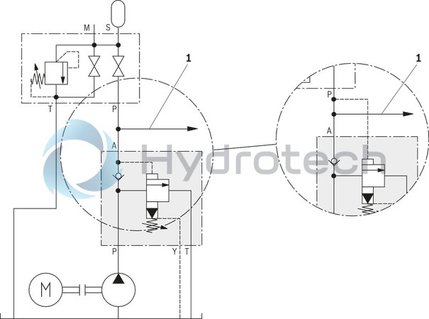 technical illustration-R900941546-For subplate mounting As cartridge valve 4 adjustment types, optionally:<br>
&bull; Rotary knob<br>
&bull; Adjustment spindle with protective cap<br>
&bull; Lockable rotary knob with scale<br>
&bull; Rotary knob with scale 4&nbsp;pressure ratings Solenoid-operated unloading via built-on directional spool valve