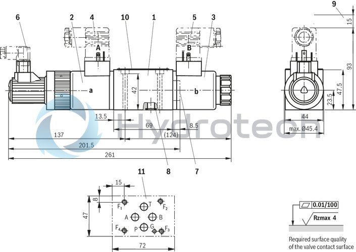 technical illustration-R900954104-Direct operated proportional directional valve with electrical position feedback and external electronics Control of flow direction and size Operation by means of proportional solenoids with central thread and detachable coil For subplate mounting: Porting pattern according to ISO 4401 Spring-centered control spool