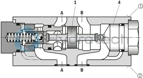 technical illustration-R900328797-Size 16, A1 &rarr; A2, B1 &rarr; B2, mechanically actuated