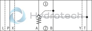 technical illustration-R900589414-Sandwich plate valve for use in vertical stackings Porting pattern according to ISO&nbsp;4401-08-08-0-05 For the leakage-free blocking of one or two actuator ports, optional Various cracking pressures Pre-opening standard Check valve installation sets available individually Special versions on request