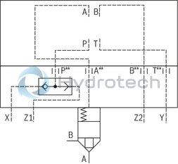 technical illustration-R901383014-Size 40, symbol GWMA, hydraulically actuated