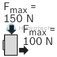 technical illustration-3842218941-Support rollers with side rim