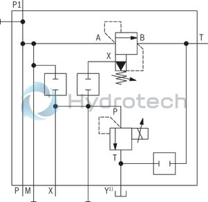 technical illustration-R901253471-Zero-pressure start-up and circulation of the pump Intended for direct mounting onto the SAE pressure port of the pump Low circulation pressure due to short distance Low compression volume for soft switching to depressurized circulation Quick pressure build-up 4 adjustment types for pressure adjustment, optionally<br>
&bull; Rotary knob<br>
&bull; Sleeve with hexagon and protective cap<br>
&bull; Lockable rotary knob with scale<br>
&bull; Rotary knob with scale 5 pressure ratings, optional Low noise level due to direct flange mounting at the pump