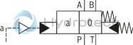 technical illustration-R901407515-Type of actuation: pneumatic-hydraulic For subplate mounting Porting pattern according to ISO&nbsp;4401 Subplates according to data sheets 45054 to 45060 (separate order) Spring centering, spring end position or hydraulic end position Optional auxiliary operating device Switching time adjustment, optional Preload valve in channel P of the main valve, optional Stroke setting at main spool, optional Stroke setting and/or end position control, optional Inductive position switch and proximity sensors (contactless)