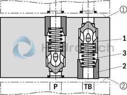 technical illustration-R901274759-Size 10, P2 &rarr; P1, mechanically actuated
