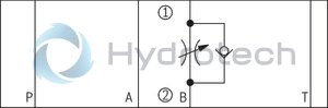 technical illustration-R900481623-Size 6, A1 → A2, B1 → B2 or A2 → A1, B2 → B1, mechanically actuated