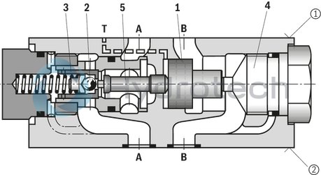 technical illustration-R900328797-Size 16, A1 &rarr; A2, B1 &rarr; B2, mechanically actuated