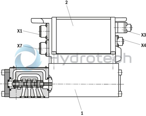 technical illustration-R901302671-Direct operated high-response valves with control spool and sleeve in servo quality Operated on one side, 4/4 fail-safe position in switched-off condition Integrated digital axis control functionality (IAC-R) for:<br>
- Position control with underlying velocity control<br>
- DSC functionality Analog sensor interface for current and voltage Digital sensor interfaces for:<br>
- 1 x length measurement system 1 Vpp or<br>
- 1 x length measurement system SSI or<br>
- 1 x length measurement system EnDat 2.2 Clock-synchronized command value presetting according to PROFIdrive profile V4.0<br>
- Telegram 5 or 105 PROFIBUS DP/V1, DP/V2 Quick start-up via PC and commissioning software