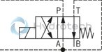 technical illustration-R901184110-For flange connection For subplate mounting 3 adjustment elements for pressure adjustment, optional:<br>
&bull; Sleeve with hexagon and protective cap<br>
&bull; Rotary knob<br>
&bull; Lockable rotary knob Solenoid-actuated unloading via a built-on directional valve Pilot oil return, internal or external Remote control port, optional Main spool insert optionally as seat spool or as sliding spool design