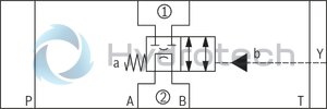technical illustration-R900945999-Direct-controlled directional slide valve with solenoid actuation Sandwich plate valve As stop straight-through valve or stop straight-through short circuit valve Porting pattern according to DIN&nbsp;24340 form&nbsp;A (without locating hole), (standard) Porting pattern according to ISO&nbsp;4401-03-02-0-05 (with locating hole) Wet-pin AC or DC solenoids Manual override, optional
