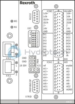 technical illustration-R901239535-EtherNet/IP, incremental/SSI