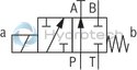 technical illustration-R901366014-For threaded connection 4 adjustment types for pressure adjustment, optionally<br>
&bull; Rotary knob<br>
&bull; Sleeve with hexagon and protective cap<br>
&bull; Lockable rotary knob with scale<br>
&bull; Rotary knob with scale 4&nbsp;pressure ratings Solenoid-operated unloading via built-on directional spool valve