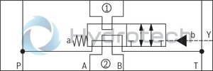 technical illustration-R900945999-Direct-controlled directional slide valve with solenoid actuation Sandwich plate valve As stop straight-through valve or stop straight-through short circuit valve Porting pattern according to DIN&nbsp;24340 form&nbsp;A (without locating hole), (standard) Porting pattern according to ISO&nbsp;4401-03-02-0-05 (with locating hole) Wet-pin AC or DC solenoids Manual override, optional

