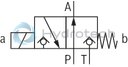 technical illustration-R901270798-3/2- or 4/2-way version For intended use in potentially explosive atmosphere Porting pattern according to ISO&nbsp;4401-03-02-0-05 (but without locating hole) wet-pin DC or AC solenoids Electrical connection with individual connection and cable gland With concealed manual override, optional