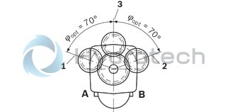 technical illustration-R902160930-Large variety of available nominal sizes allows exact adjustment to the application High power density Very high total efficiency High starting efficiency Working ports SAE flange or thread Optional with integrated pressure relief valve Optional with mounted addifitonal valve: counterbalance valve (BVD/BVE), flushing and boost-pressure valve Bent-axis design
