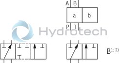 technical illustration-R901407515-Type of actuation: pneumatic-hydraulic For subplate mounting Porting pattern according to ISO&nbsp;4401 Subplates according to data sheets 45054 to 45060 (separate order) Spring centering, spring end position or hydraulic end position Optional auxiliary operating device Switching time adjustment, optional Preload valve in channel P of the main valve, optional Stroke setting at main spool, optional Stroke setting and/or end position control, optional Inductive position switch and proximity sensors (contactless)