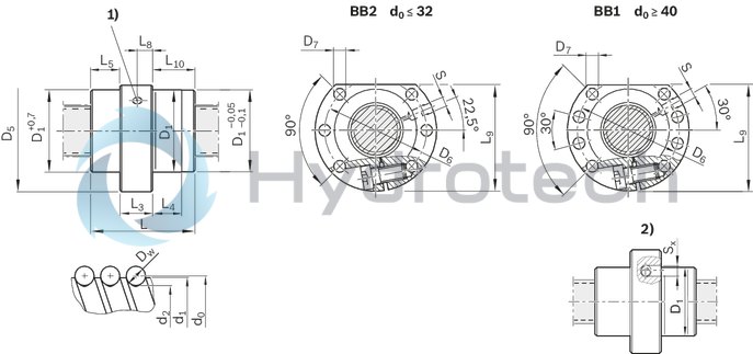 technical illustration-R151201055-Adjustable-preload single nut SEM-E-C, size 16 x 5R x 3 - 4