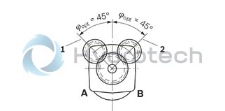 technical illustration-R902201672-Robust pump with long service life Very high total efficiency High power density Large variety of available nominal sizes allows exact adjustment to the application Optional with long-life bearings for the nominal size 250 Bent-axis design