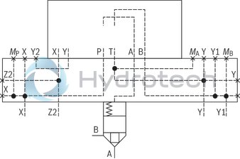 technical illustration-R900912680-Size 25, symbol WEA, hydraulically actuated