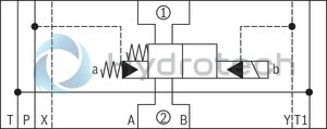 technical illustration-R901325334-Sandwich plate valve Electro-hydraulic actuation Porting pattern according to ISO&nbsp;4401-05-05-0-05 (NG10) and ISO&nbsp;4401-07-07-0-05 (NG16) Wet-pin DC solenoid Pilot oil supply, internal or external, optional Different combinations of the locking and pass-through functions With manual override, optional Electrical connection as individual connection