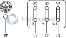 technical illustration-R901135103-Duty cycle, short-time operation S2 and intermittent operation S3 Compact design Low noise Wide field of application Large number of variants Complete hydraulic control possible Ready for connection
