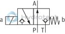 technical illustration-R901271235-3/2- or 4/2-way version Porting pattern according to ISO&nbsp;4401-03-02-0-05 (but without locating hole) Wet-pin DC solenoids Safe switching also with longer standstill periods under pressure Solenoid coil can be rotated by 90&deg; Electrical connection with individual connection With manual override, optional