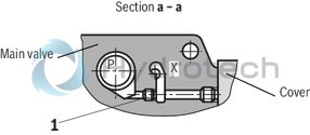 technical illustration-R901439299-Size 10, P &rarr; A, electrical with external electronics, 24 VDC