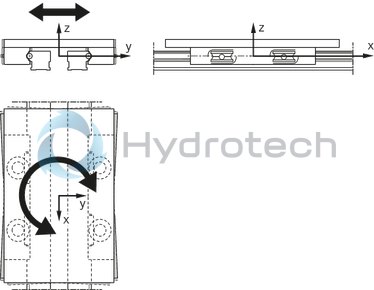 technical illustration-R190415210-The cam roller double bearing is characterized by the following product features: Format SNS, size 52, aluminum, accuracy economic, load class FN